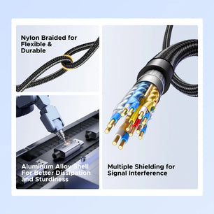 Ugreen 4K 60Hz Bidirectional Video Audio Cable For Laptop