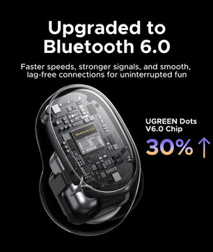 PC Dynamic Vocalism Bluetooth Light Weight Wireless Earphones