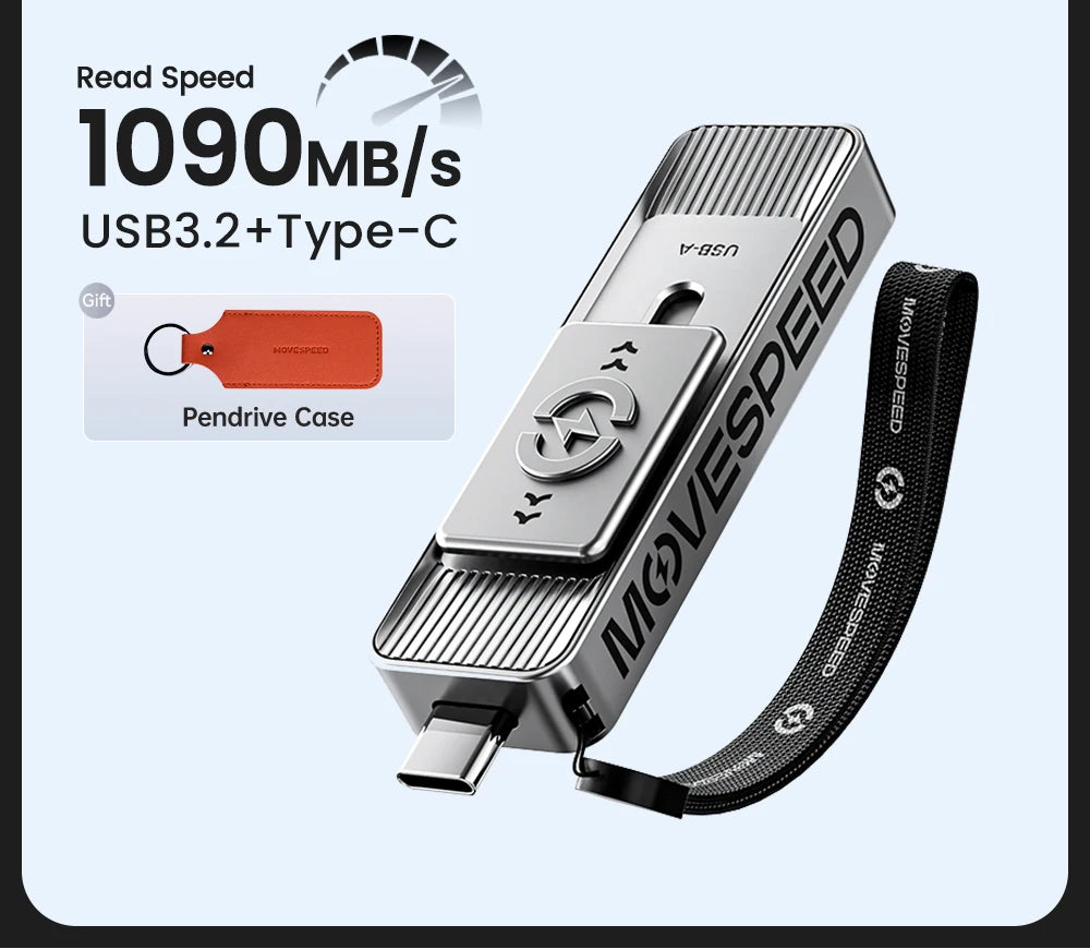 128GB-256GB USB Type-C 3.2 Gen 2 Pen Drive For Iphone 