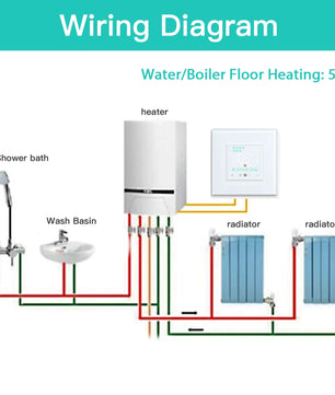Bseed Alloy LED Touch Screen Wifi APP Control Thermostat Module