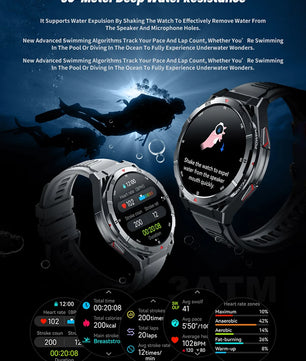 Waterproof AMOLED Display Android GPS Round Shape Smartwatch