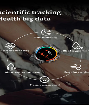 Silica Gel Amoled Display Waterproof Android Round Smartwatch