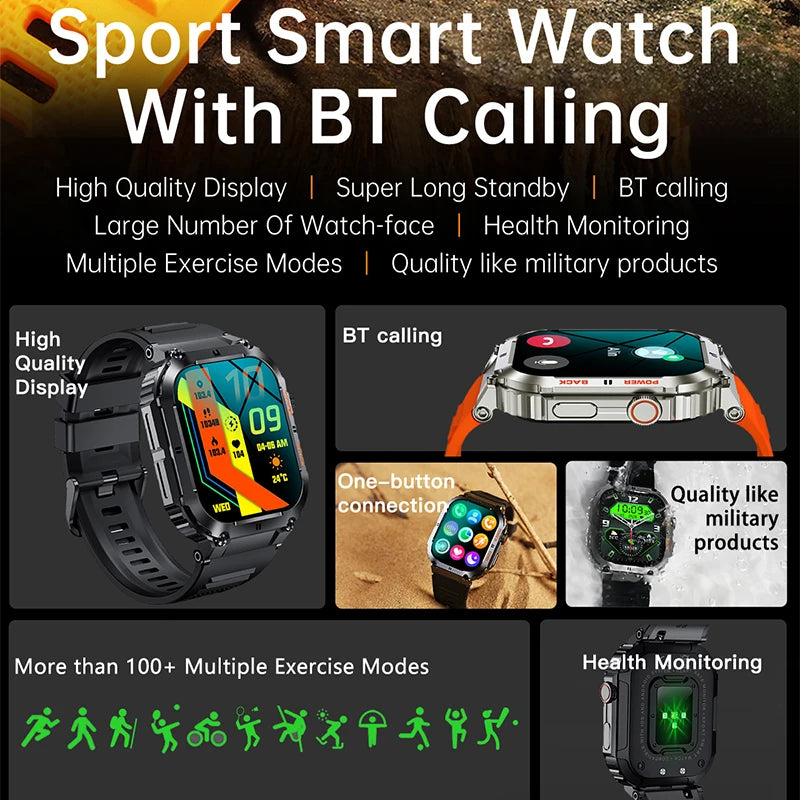 Silica Gel Waterproof Touch Screen Bluetooth Square Smartwatch
