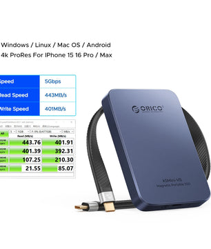 512GB External Portable Solid State Drive For Laptop And Desktop