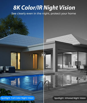 IP66 15MP 5G Wifi Three Lens Surveillance Dome Camera