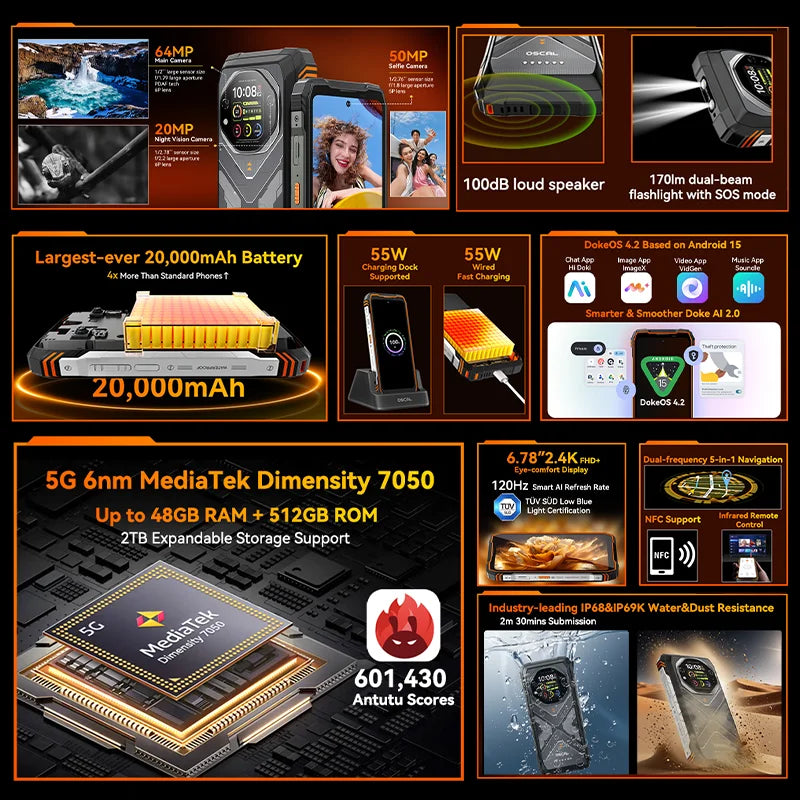 20000mAh 512GB Android Normal Screen Fast Charging Smartphone