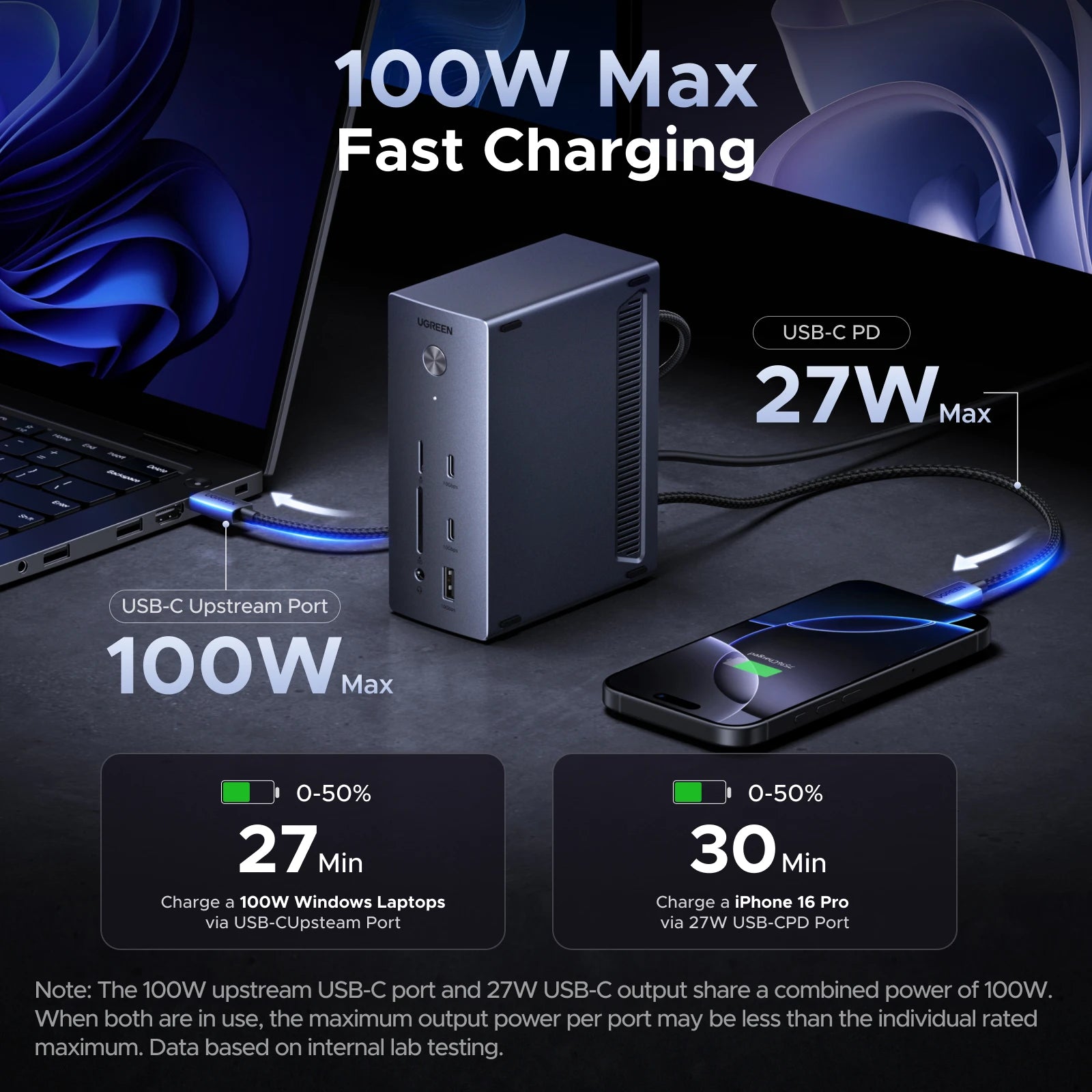 Ugreen 14-IN-1 Metal USB Type-C Docking Station for Laptop