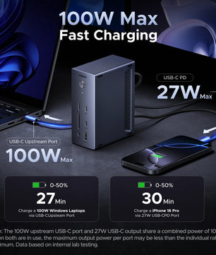 Ugreen 14-IN-1 10Gbps Metal Type-C HDMI RJ45 Docking Station