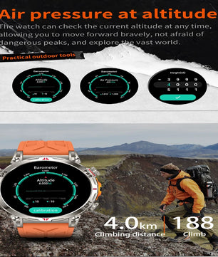 Silica Gel Amoled Display Waterproof Android Round Smartwatch