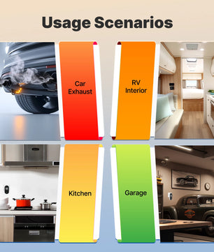 MOES Plastic Carbon Monoxide Detector Temperature Humidity Sensor
