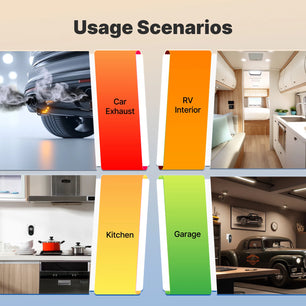 MOES Plastic Carbon Monoxide Detector Temperature Humidity Sensor