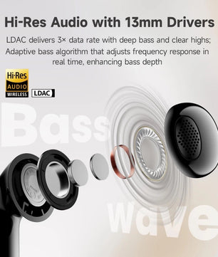 Plastic Dynamic Vocalism Bluetooth 6.1 Wireless Earphones