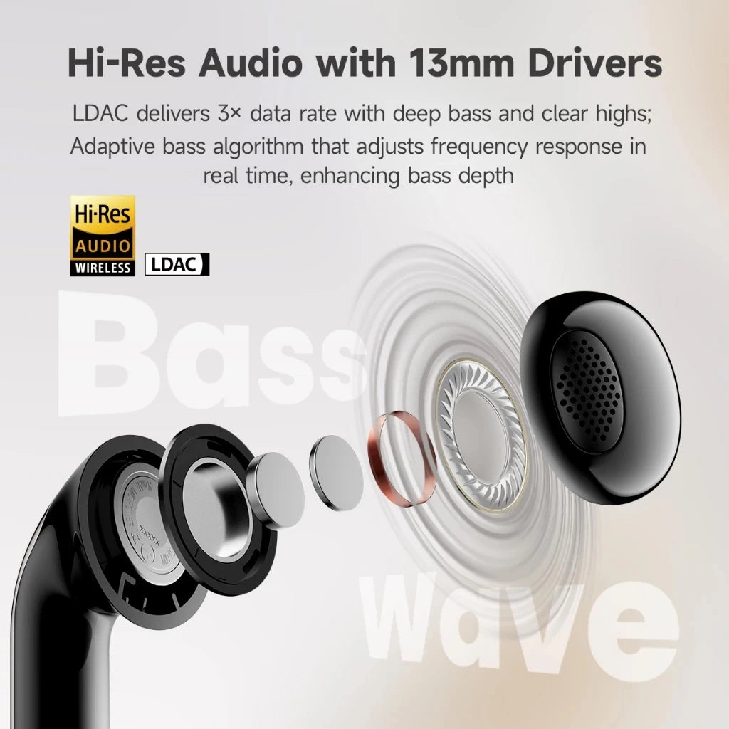 Plastic Dynamic Vocalism Bluetooth 6.1 Wireless Earphones