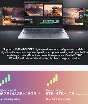 1TB 16GB 120Hz Screen Intel Core 5 220H Lenovo laptop