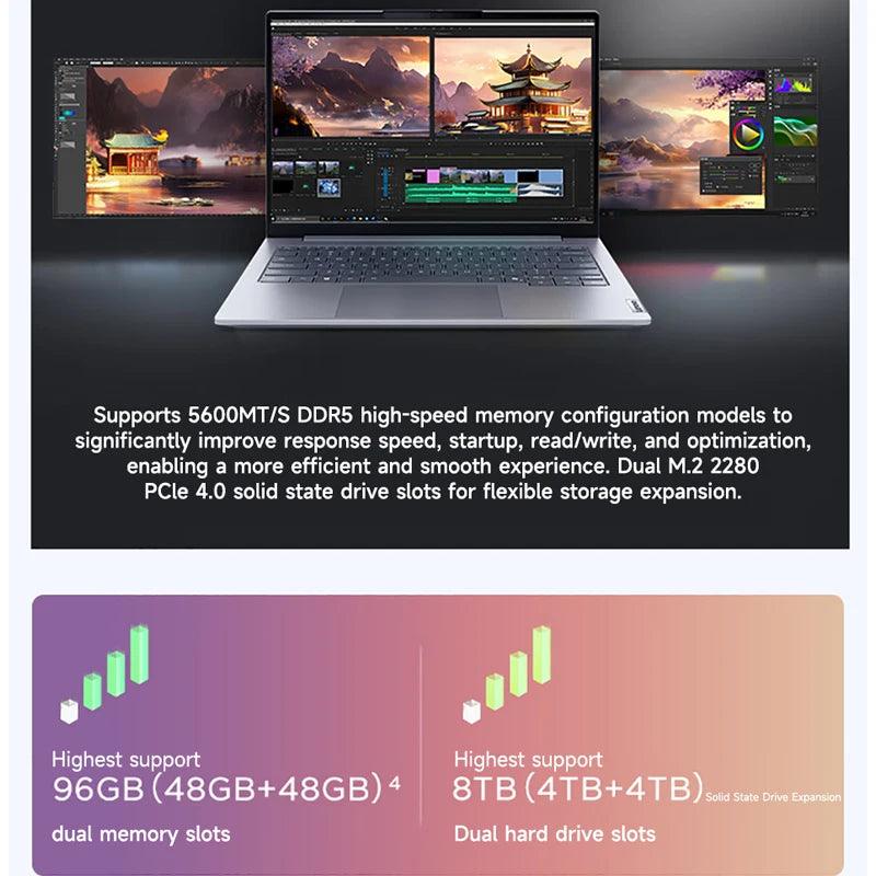 1TB 16GB 120Hz Screen Intel Core 5 220H Lenovo laptop