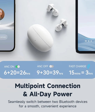 Plastic Dynamic Vocalism Bluetooth 5.4 Wireless Earphones