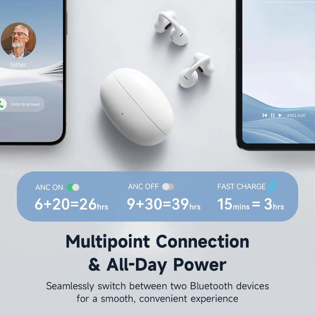 Plastic Dynamic Vocalism Bluetooth 5.4 Wireless Earphones