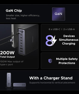 Ugreen 100W Alloy USB Type-C Charger For Desktop