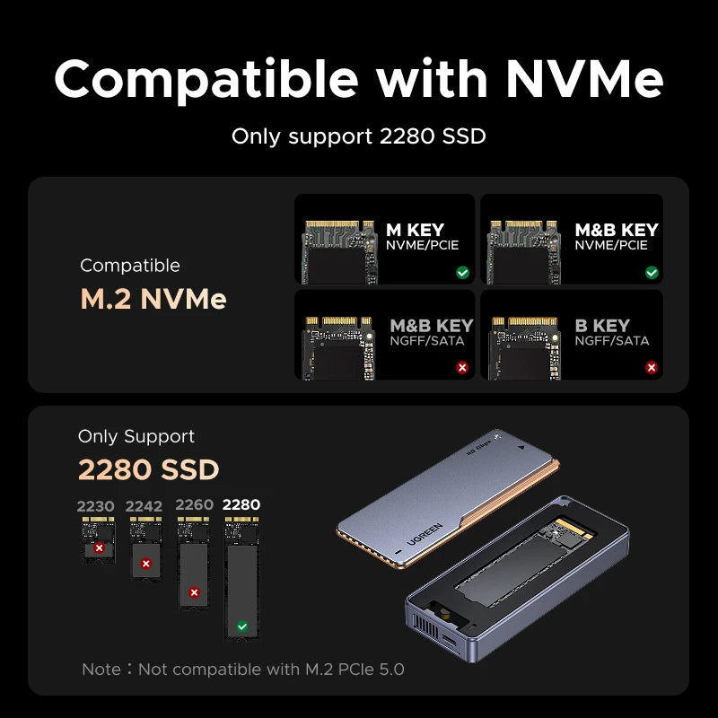 Aluminum Alloy 40Gbps External Solid State Drive For Laptop And Desktop