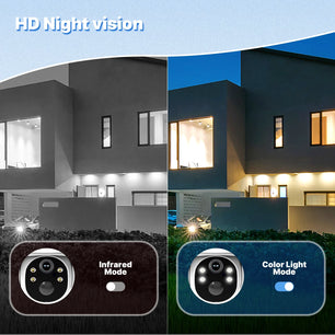 Moes ABS 4G Human Detection Security Protection Camera