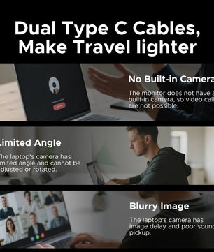 Ugreen 2K30 1.5m Cable USB Camera Webcam For PC