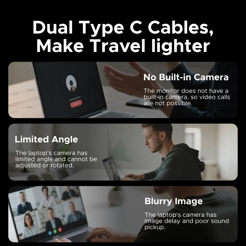 Ugreen 2K30 1.5m Cable USB Camera Webcam For PC