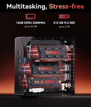 ACEMAGIC 16GB RAM 512GB SSD AMD Dual M.2 Office Desktop PC