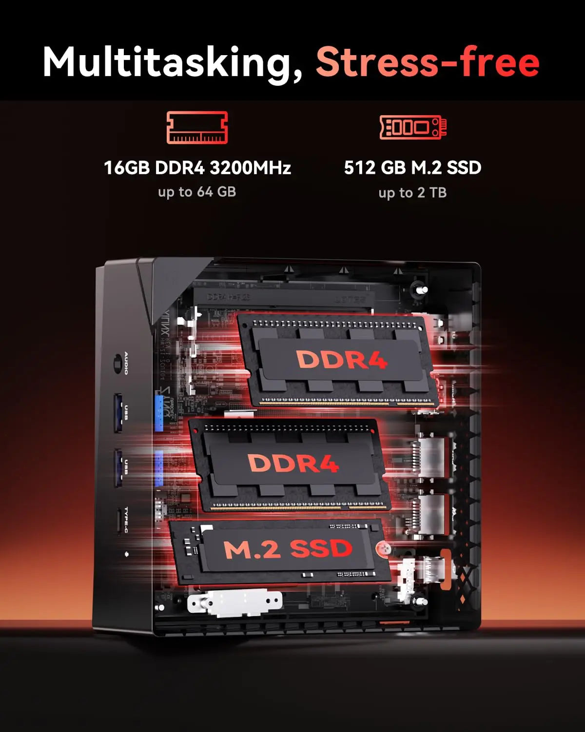 ACEMAGIC 16GB RAM 512GB SSD AMD Dual M.2 Office Desktop PC