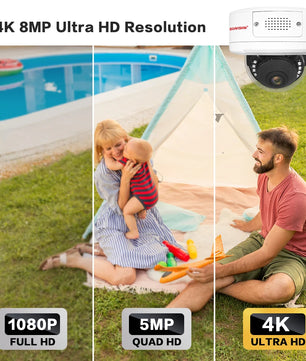 Boavision 8MP Two Way Audio Humanoid Detection Surveillance Camera