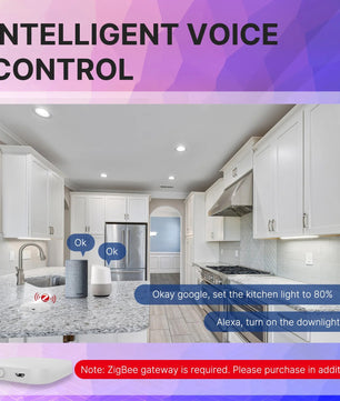 Moes 6W Plastic Dimmable RGB LED Smart WIFI Round Spot Light