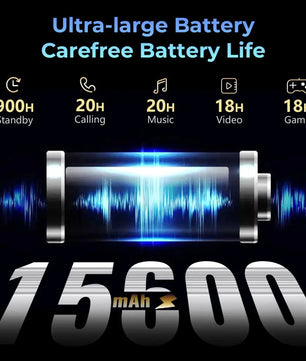 7500mAh 16MP 6GB RAM 256GB ROM HOTWAV R7 Rugged Tablet