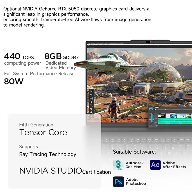 1TB 14.5" 32GB Ultra 7 255H ThinkPad Bluetooth Lenovo Laptop