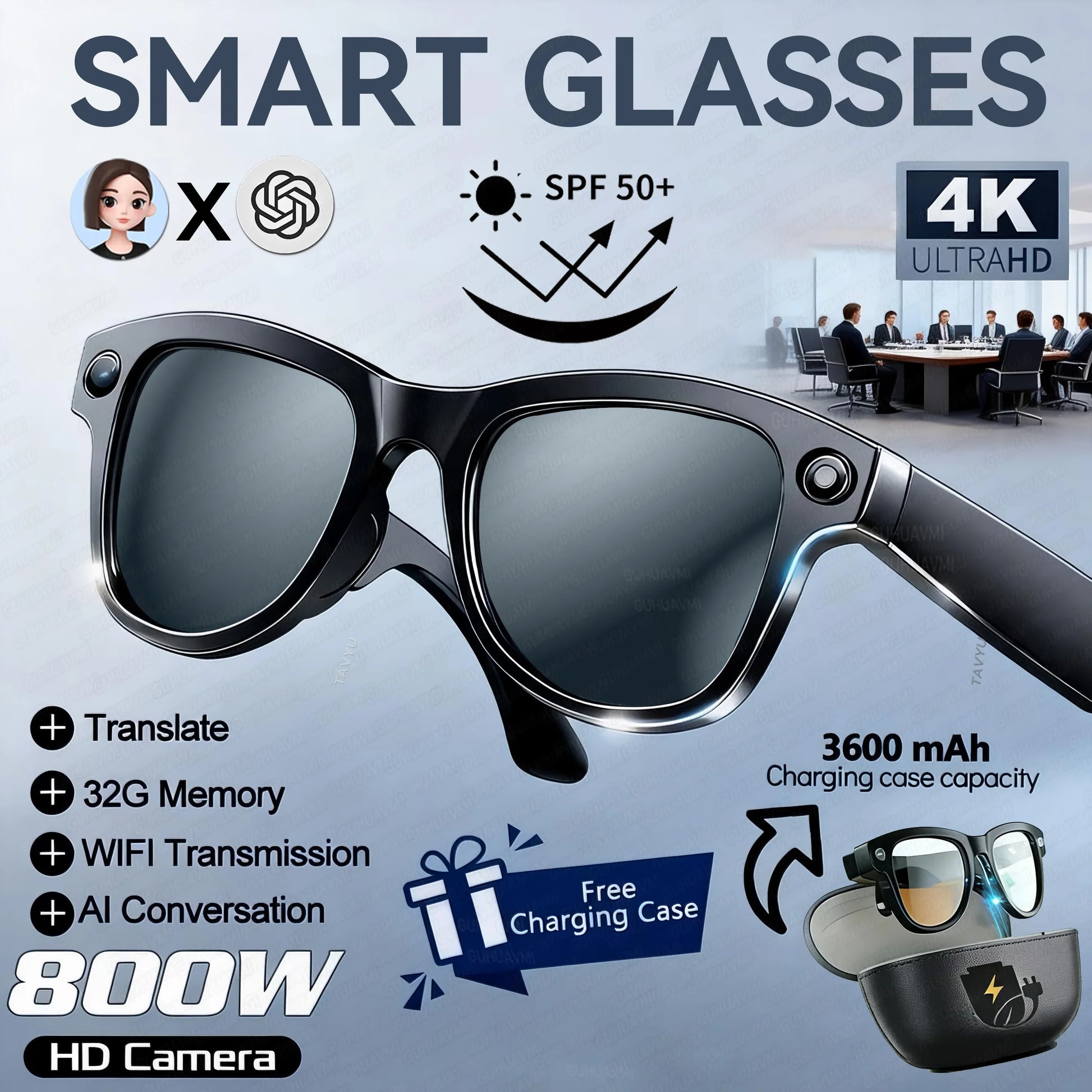800W Dual Lens 280mAh 4K Circular Smart AI Music Glasses