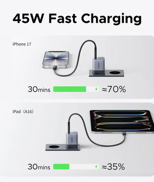 Ugreen 45W GaN Desktop Fast Charger For iPhone and Samsung