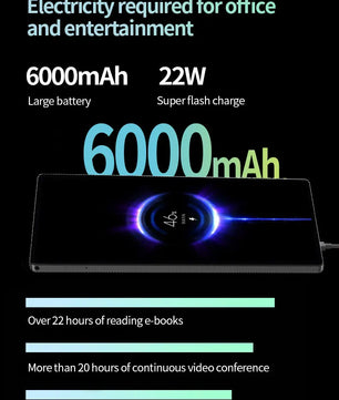 6000mAh 5MP 6GB RAM 128GB ROM Fast Charging 10.1 Inch Tablet