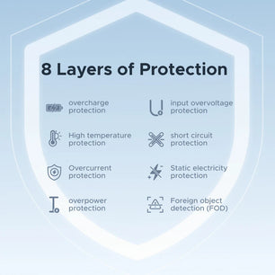 Ugreen Magnetic Wireless Charger Stand For Iphone 16/17 