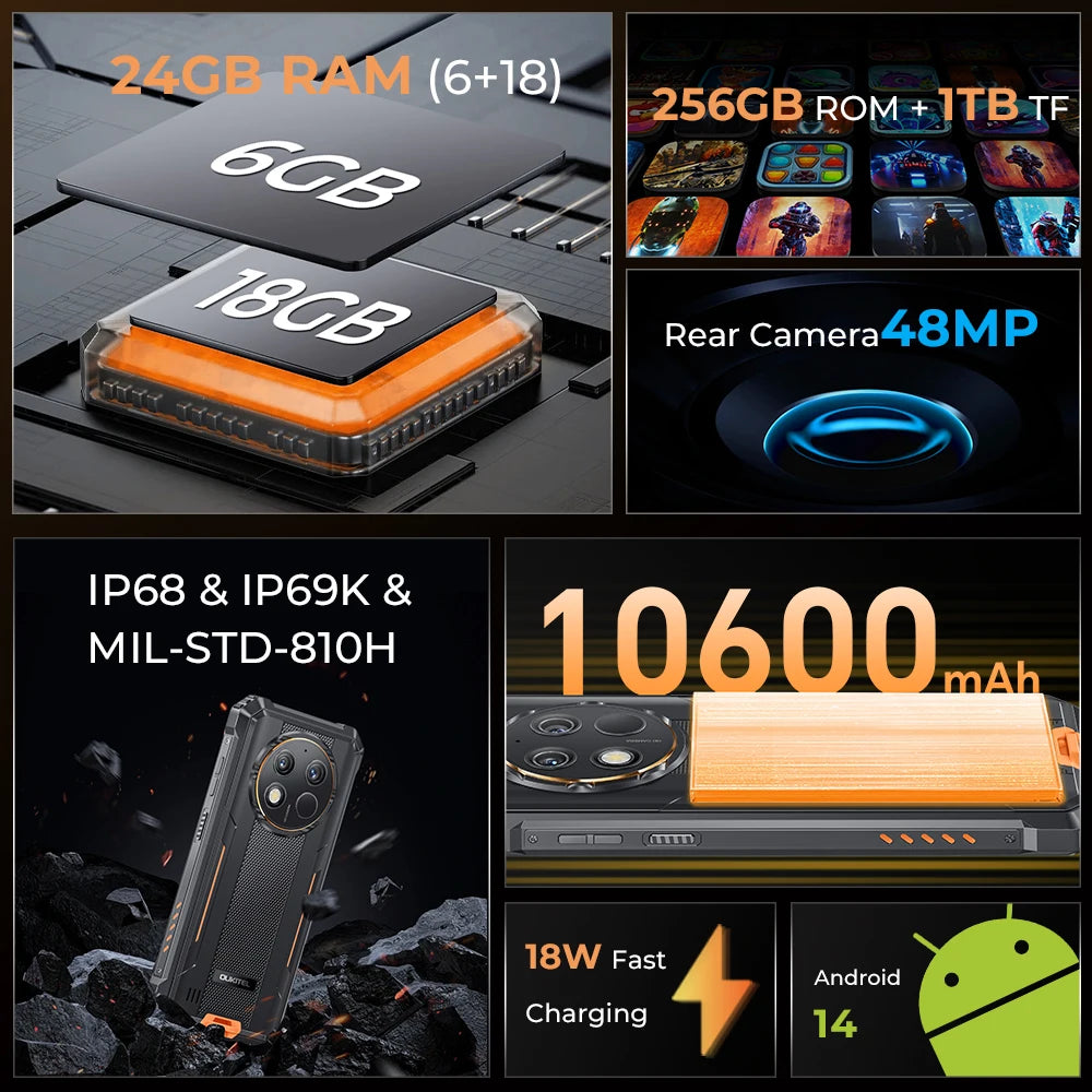 G1 Android Normal Screen HD Display Fast Charging Smartphone