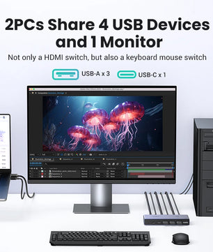 Ugreen 2-IN-1 Display 8K HDMI KVM Switch with USB Sharing