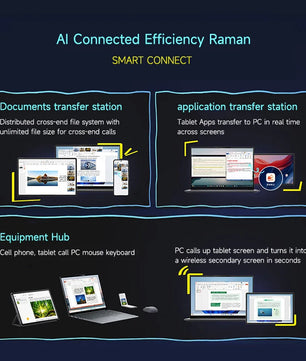 10200mAh Xiaoxin Pad pro 12.7 144Hz Fast Charging Lenovo Tablet
