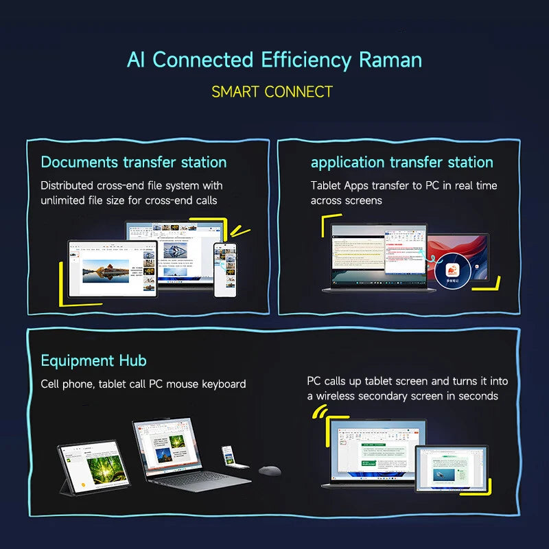 10200mAh Xiaoxin Pad pro 12.7 144Hz Fast Charging Lenovo Tablet