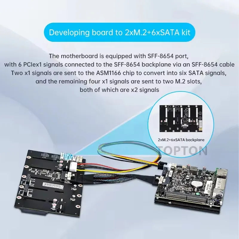 128MB 40GB Topton P5 P6 Intel 3-N355 N350 Mini Computer