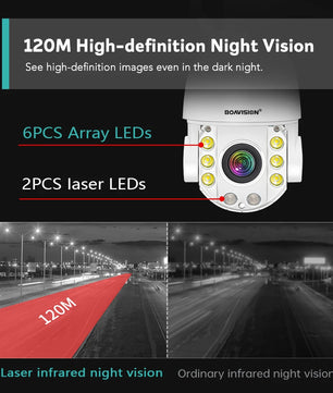 Boavision 8MP WIFI Night Vision Two Way Audio Dome Camera