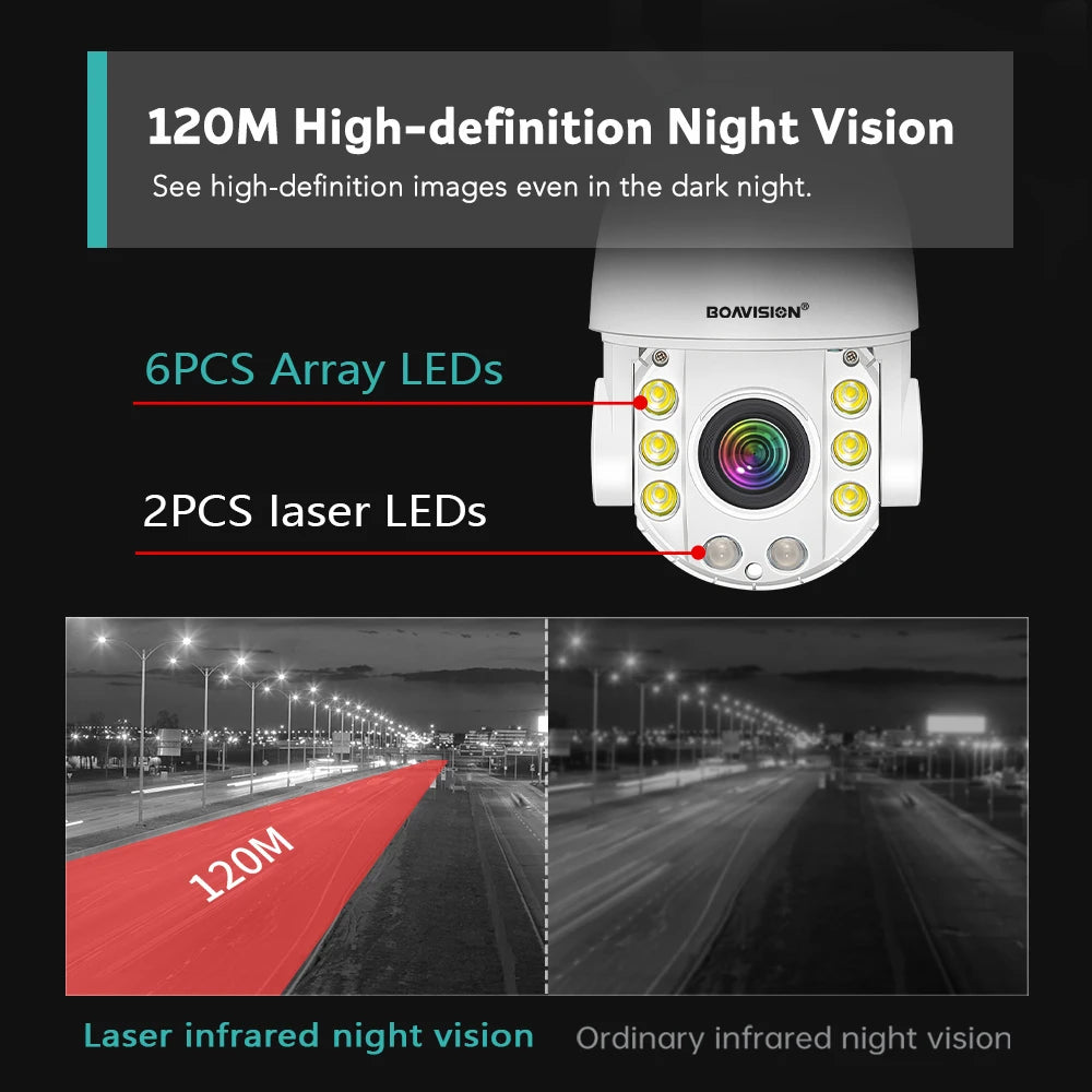 Boavision 8MP WIFI Night Vision Two Way Audio Dome Camera