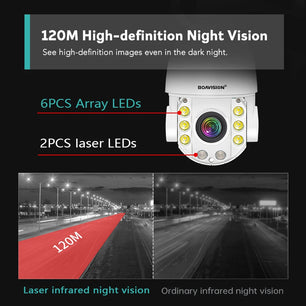 Boavision 8MP WIFI Night Vision Two Way Audio Dome Camera