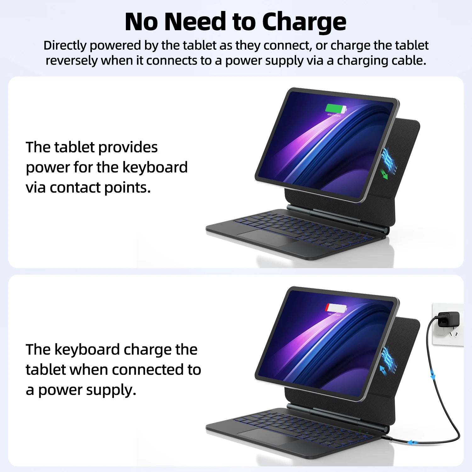 11 Inches Wireless Magnetic Magic Keyboard Case for Apple iPad