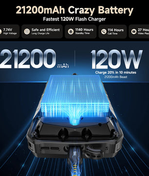 7500mAh 32GB Android Fullview Display Fast Charging Smartphone