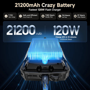 7500mAh 32GB Android Fullview Display Fast Charging Smartphone