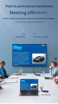 Wireless HDMI 200M 5.8G Transmitter And Receiver Extender Kit