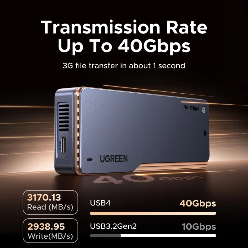 Ugreen Aluminum Alloy 40Gbps NVMe Solid State Drive Enclosure
