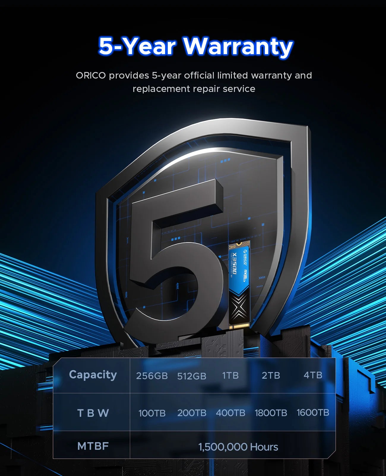 256GB - 2TB Internal Solid State Disk For Laptop And Desktop